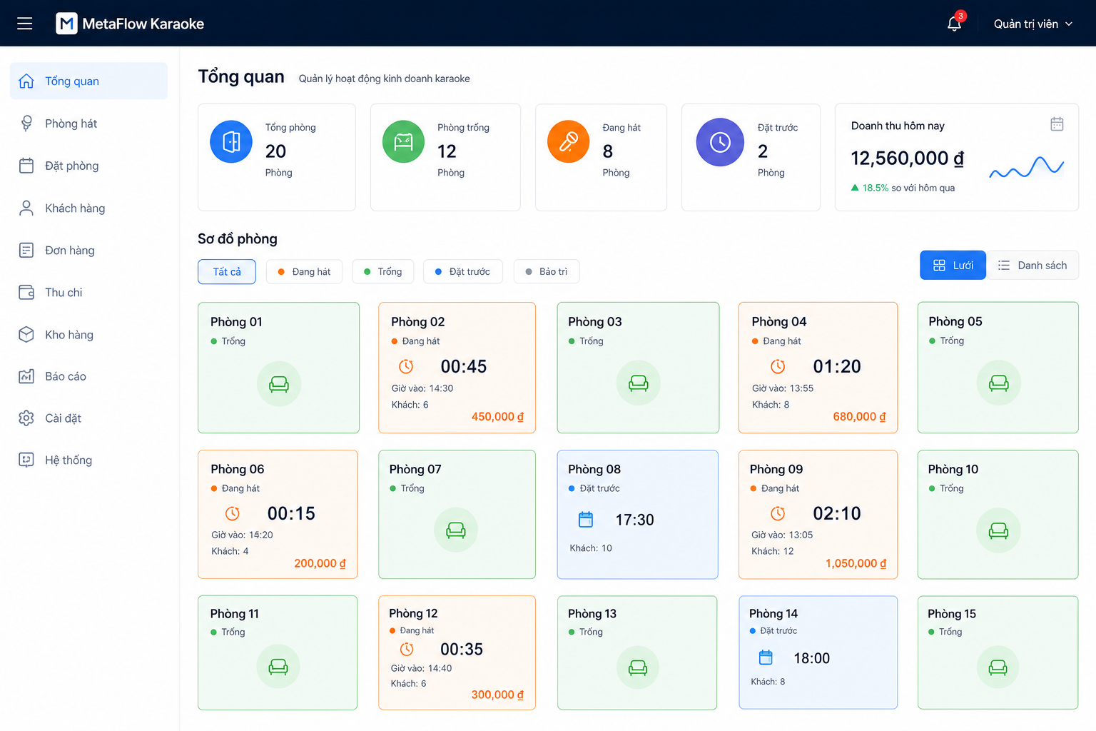 Giao diện MetaFlow Karaoke — quản lý phòng hát và doanh thu theo ca